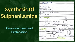 Synthesis Of Sulphanilamide  Medicinal Chemistry  Easy to understand Explanation In UrduHindi [upl. by Tani788]