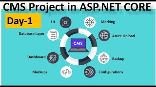 CMS Project in ASPNET CORE  Create your own blog with scratch  Day1 [upl. by Eatnoj]