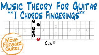 Music Theory for Guitar  Major Scale I Chords Fingerings [upl. by Charmain]