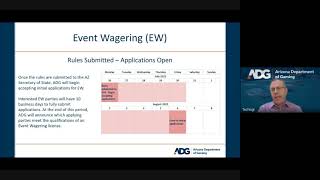 Virtual Public Comment Event Wagering License Allocation and EWFS Tentative Rollout [upl. by Nezam]