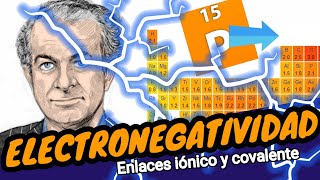 ¿QUÉ ES LA ELECTRONEGATIVIDAD ⚡fácil y rápidocon ejercicios [upl. by Emyaj]