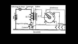 la bobine haute de tension [upl. by Mathews]