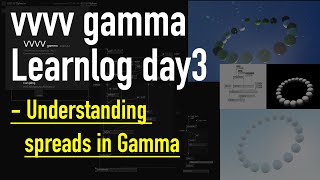 vvvv gamma Learn log  day 3  Understanding Spreads in Gamma [upl. by Uaeb689]