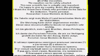 The kinematic viscosity of the glycerinNew law of physical chemistry [upl. by Ailic]