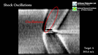 Tracking Backgroundoriented Schlieren shockwave image measurement of highspeed flying objects [upl. by Hannahs]