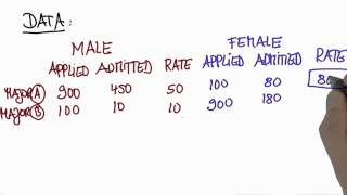 Admissions 3 Solution  Intro to Statistics [upl. by Raeann]