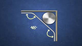 Calculation of compound 90 degree Bends [upl. by Medarda]