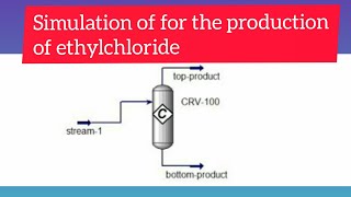 Manufacture of Ethyl Chloride from ethylene and hydrogen chloride [upl. by Eceinehs581]