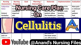 Nursing Care Plan on CellulitisWhat is nursing diagnosis of cellulitis anandsnursingfiles [upl. by Renferd]