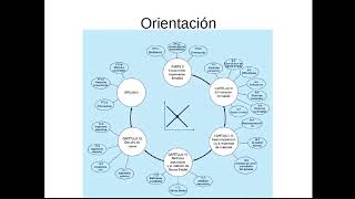 UNIDAD 03  SISTEMAS DE ECUACIONES LINEALES  METODOS NUMERICOS  FCEFYN [upl. by Etnemelc276]