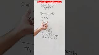 Coulombs law of Magnetism  Matter and magnetism [upl. by Emmery241]