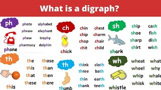 what is digraphchshthwhph Digraph Words ListWords Blending jolly phonicsRealMomYoutuber [upl. by Edmead]