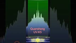 Tidradio TDH8 vs Quansheng UVK5  Modulation NFM hamradio afu shorts [upl. by Ativak722]