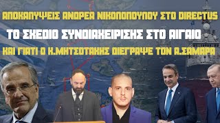 ΑΝικολόπουλος Ερχονται ραγδαίες εθνικές amp πολιτικές εξελίξεις [upl. by Dorette]