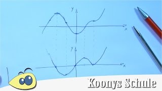 Ableitungsfunktion skizzieren Ableitung zeichnen  Abitur Analysis Mathematik EPhase [upl. by Cristine29]