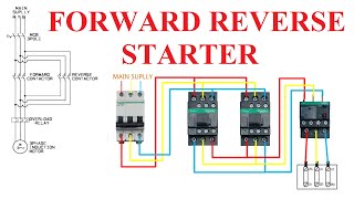 FORWARD REVERSE STARTER WITH POWER amp CONTROL CIRCUIT starter relay controlpanel electrical mcb [upl. by Liddy]