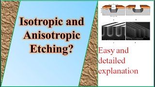 What is etching and types of etchentIsotropic and anisotropic etchentsUrduhindi on nanotechnology [upl. by Hajed314]