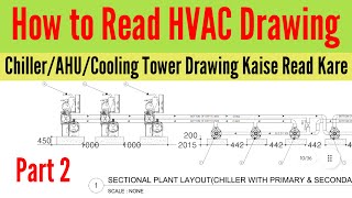 How to Read HVAC Drawing Part 2  ChillerAHUCooling Tower Ki Drawing Kaise Read Kare [upl. by Ayotak]