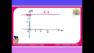 Slicing method in real life Grade 12 ex1 by TrSandar [upl. by Ailesor]