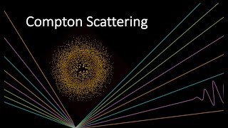 What is Compton Scattering [upl. by Earla]