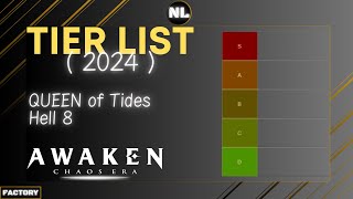 Awaken Chaos Era  Tier List 2024   Queen Of Tides  Hell 8 [upl. by Clover]