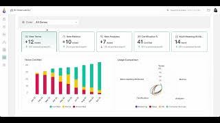 illumex walkthrough Jan 23 [upl. by Panaggio]