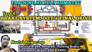 Cara kerja brake system differential amp final drive HD 7857 Komatsu Training Produk Part 4 [upl. by Ahtiuqal911]