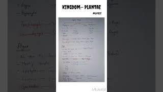 Kingdom Plantae class 11  plant Kingdom class 11  Plantae  Kingdom Plantae class 11 one shot [upl. by Assi]