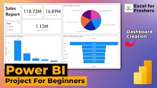 Power BI Dashboard Project in Hindi  2024 [upl. by Abbie245]