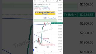 Tomorrow Market Prediction Nifty ✅ NiftyBank TradingZoneabhi nifty50 niftyprediction niftybanK [upl. by Teiv]