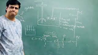 VJ SIR METALLURGY LECTURE  2  BEST INORGANIC CHEMISTRY TEACHER NUCLEUS KOTA [upl. by Shawn616]