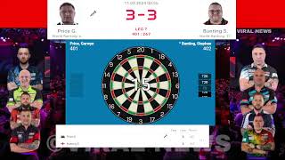 Darts 2024 European Tour Live Stream  Pdc European Tour Darts  European Tour Live Darts [upl. by Tibold]