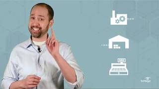 What is Inventory Management The Basics of Inventory Management [upl. by Schramke]