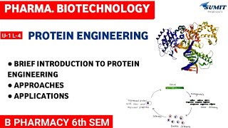 Brief Introduction to Protein Engineering Approaches amp Applications  Unit1 Biotechnology [upl. by Aisya]