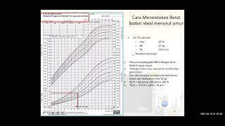 CARA MENGHITUNG STATUS NUTRISI ANAK DENGAN FORMAT WHO NCHS CDC 2000 statusgizianak [upl. by Kerri]