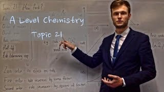 A Level Chemistry  21  How fast [upl. by Aneger]