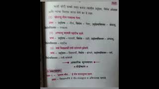 १३ अनामवीरा स्वाध्याय ईयत्ता ७ वी मराठी 7th std Anamvira kavita swadhyay marathi all questions [upl. by Halette]