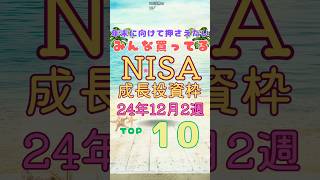 【新NISA】2024年12月第2週目、年末に向けて押さえておきたい、みんなが買ってる新NISA成長投資枠、トップ10 [upl. by Etteniuq35]