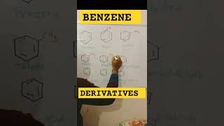 Naming of benzene derivatives  benzene shorts benzene chemistry organicchemistry [upl. by Ellesirg]