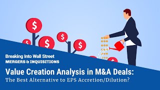 Value Creation Analysis in MampA Deals Worthy Alternative to EPS AccretionDilution [upl. by Kral]