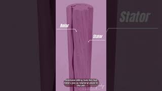 Bottom Hole Assembly BHA Explained The Ultimate Solution for drilling miles [upl. by Ailugram655]