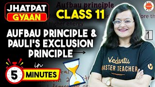 Aufbau Principle  Pauli Exclusion Principle  Structure of Atom Class 11 Chemistry Chapter 2  CBSE [upl. by Karame922]