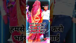 mast shayari video status Shayar0070 [upl. by Itsud]