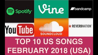 Top 10 US Songs FEB 18 Drake B Rexha Weeknd K Lamar Migos E Sheeran C Cabello P Malone B Mar [upl. by Odrawde]