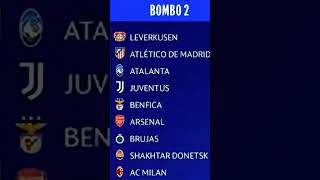 Bombos de la Champions League futbol championsleague [upl. by Eslek]