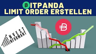 🐼 Bitpanda Limit Order 🔀 erstellen  einfach erklärt  Deutsch [upl. by Aicertal733]