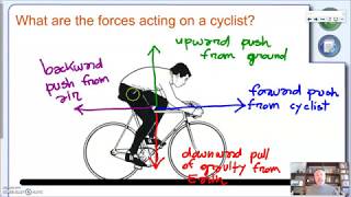 Discovering forces part 1  KS3 Physics [upl. by Sedgewick]