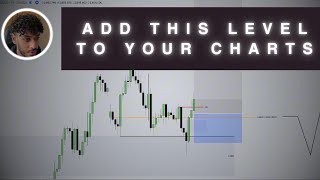 Add This Level To Your Chart To Increase The Probability Of Your Trades [upl. by Retsam674]