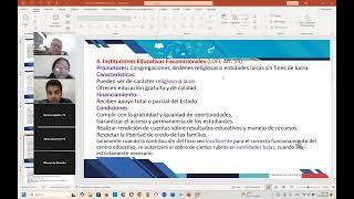 VIDEOCONFERENCIA 2U2 TIPOS DE EDUCACIÓN S1 EB EN LINEA [upl. by Gretchen]