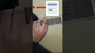 G minor guitar chord  beginner guitar chordguitarminorchordsguitarlessonsclassicalguitarviral [upl. by Ralyt418]